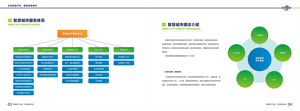 智慧城市科技畫冊設計,智慧城市服務畫冊設計