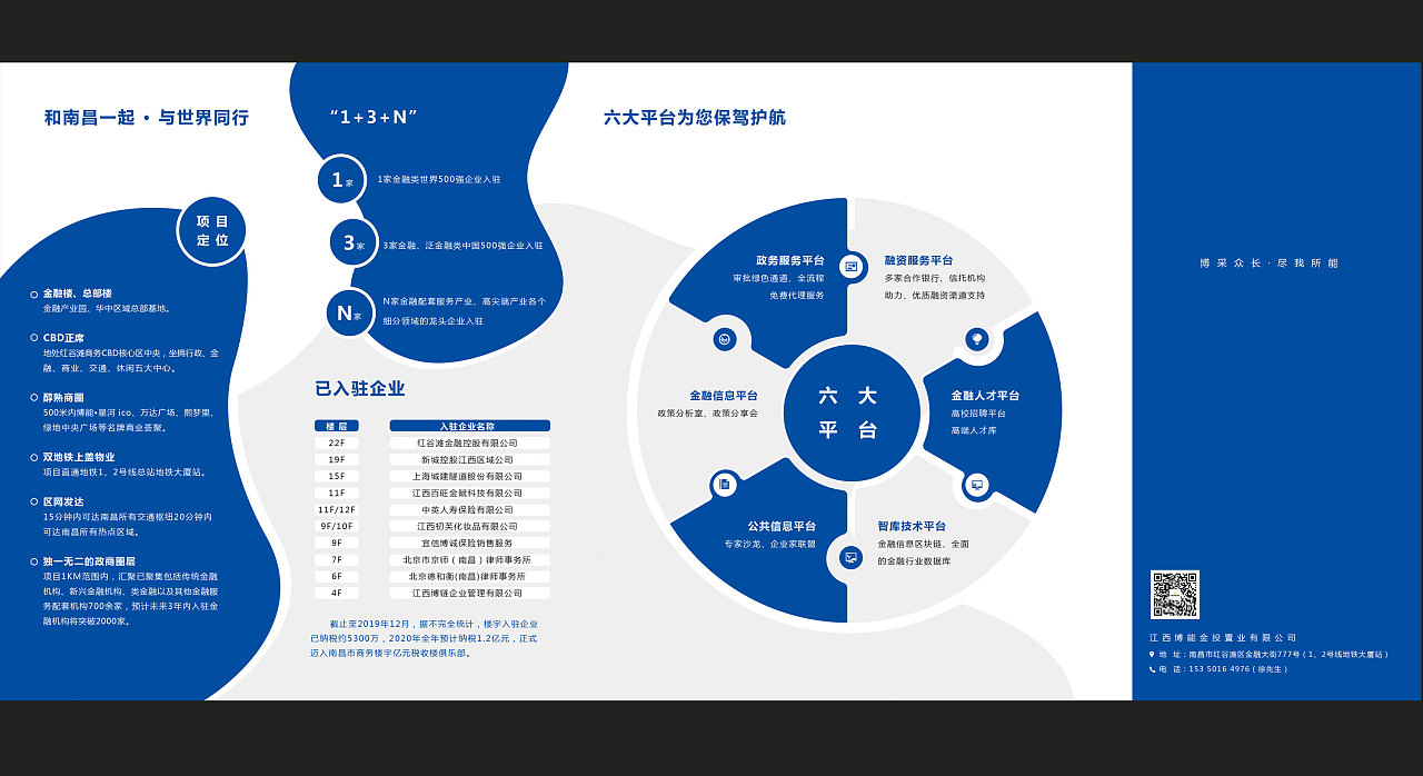 折頁設計