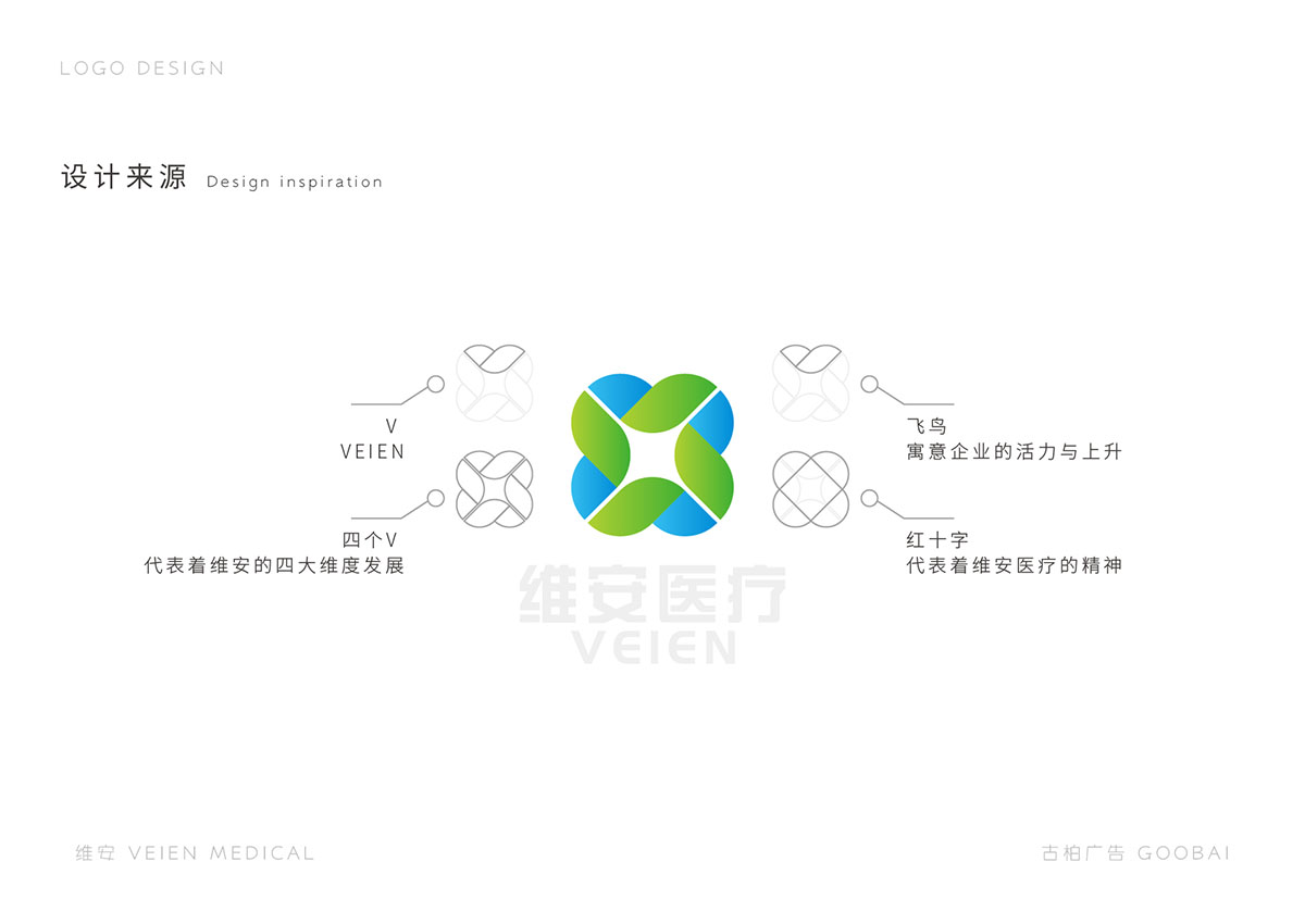 醫院LOGO設計,醫療LOGO設計,醫療LOGO設計公司