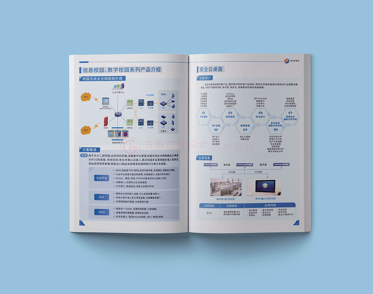 智能科技行業畫冊設計,智能科技行業畫冊設計公司