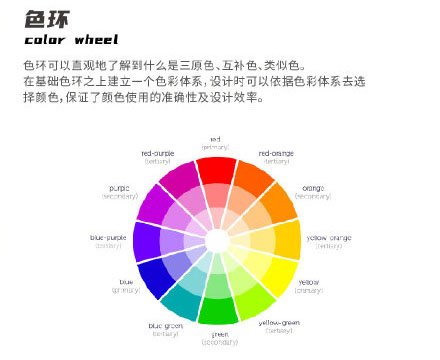 可以讓設計輕松變得豐富的基礎色彩知識指南