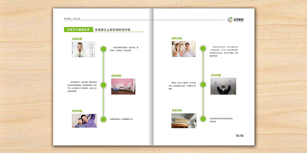 科技空調產品畫冊設計,科技空調產品畫冊設計公司?